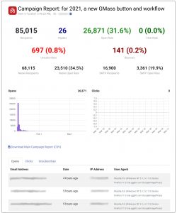 Campaign Reports Explained [+ interesting tidbits]