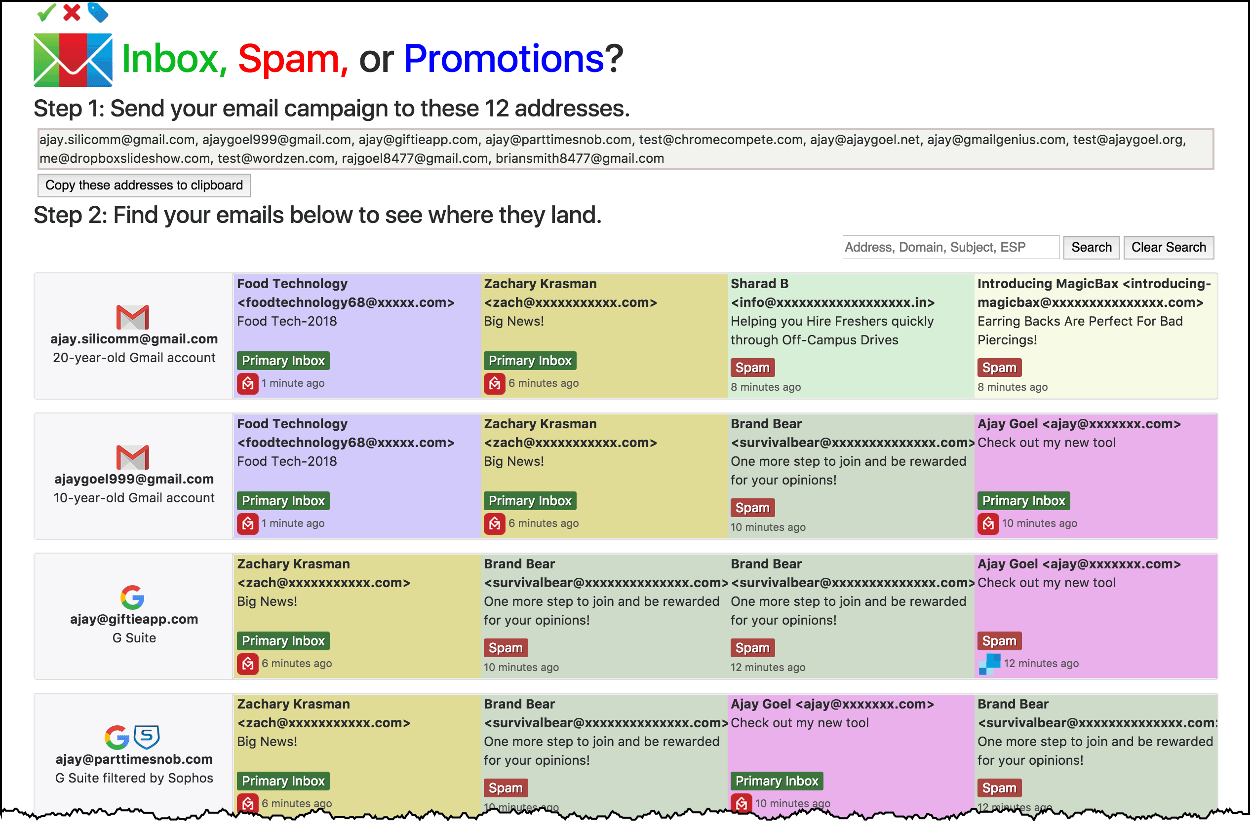 inbox spam or promotions