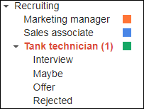 Showing a job role as a label, with hiring process sublabels.