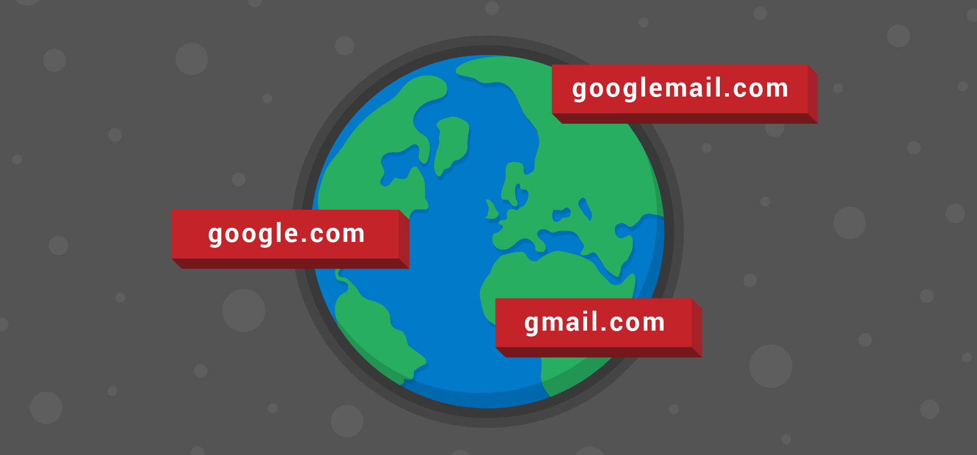 Understanding Gmail Domains Gmail Com Googlemail Com And Google Com