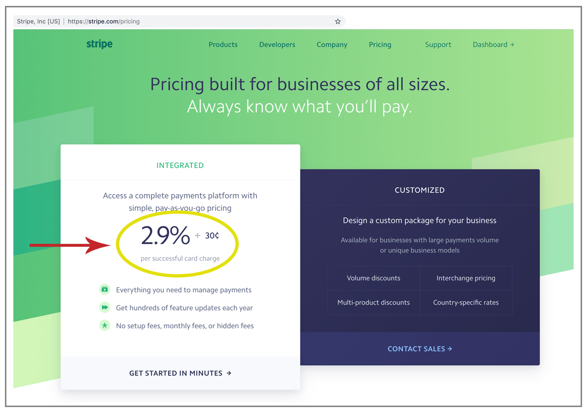 My Story Of Negotiating Stripe Fees
