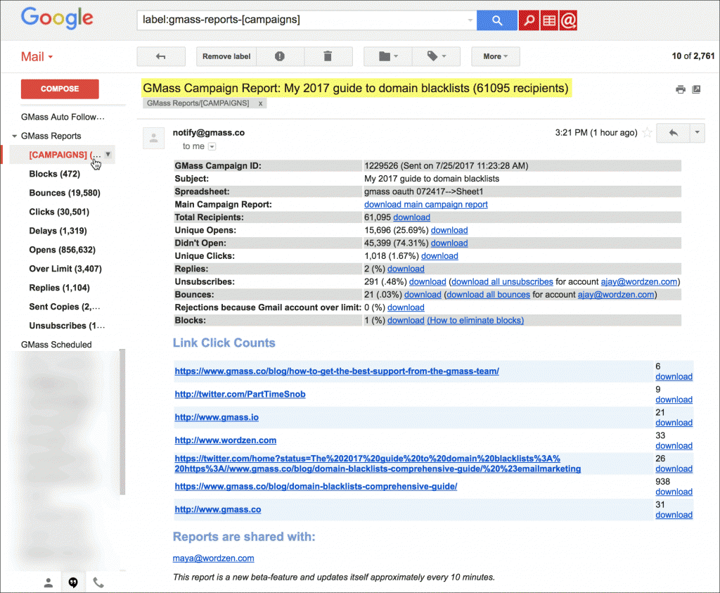 Shows a GMass Campaign Report with the metrics it tracks.