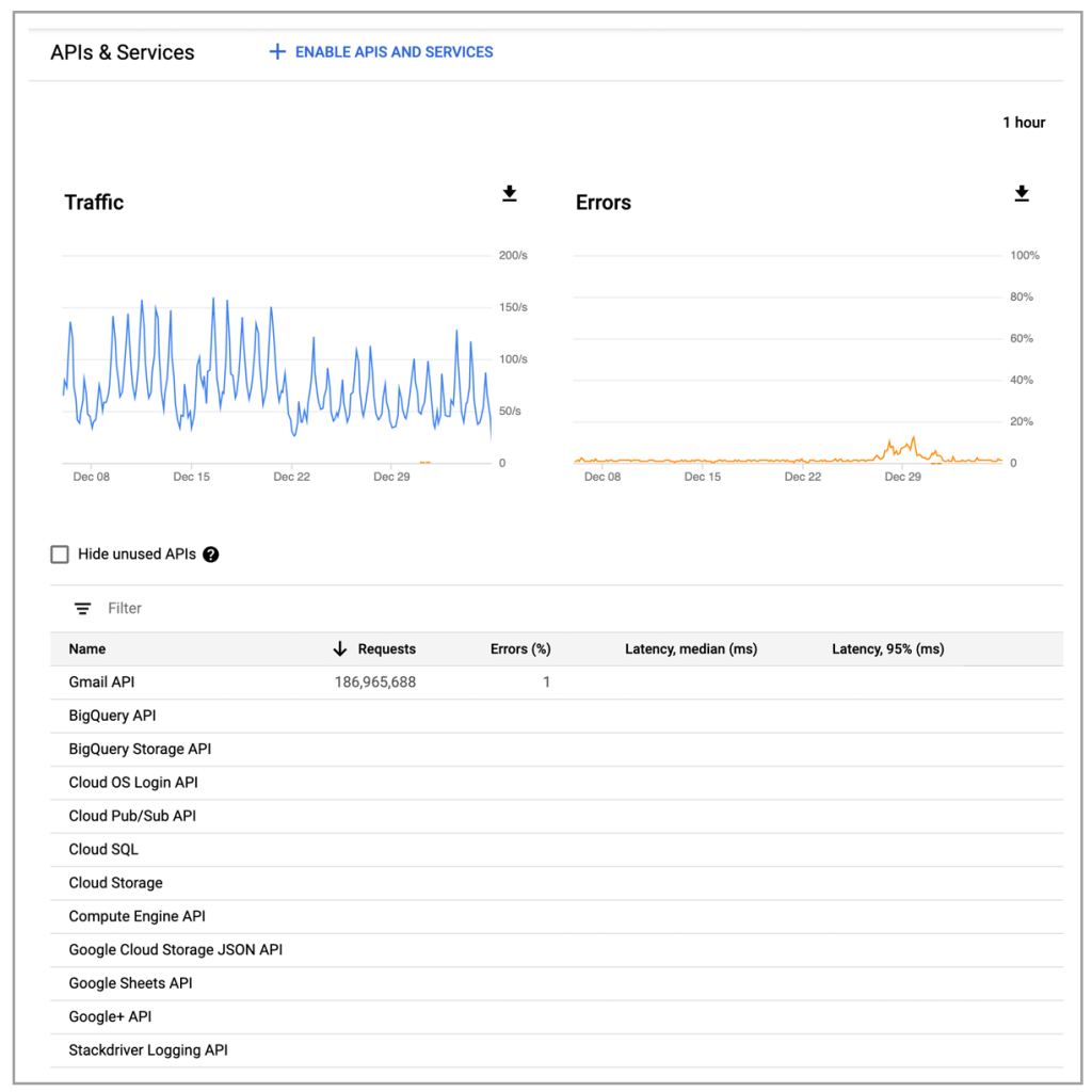 gmass email verifier