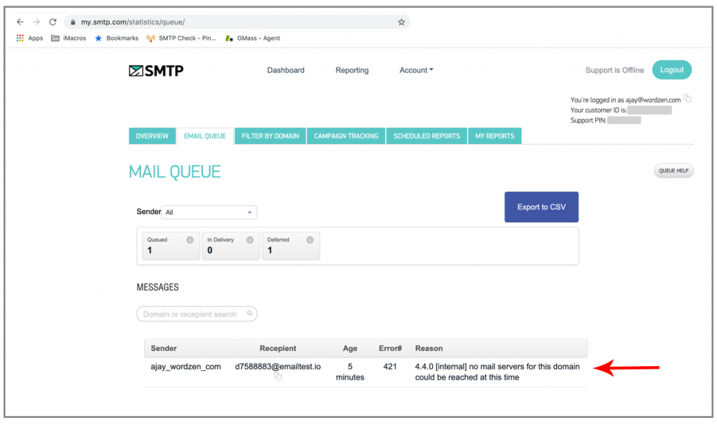 A technical review of popular SMTP Services [2024]