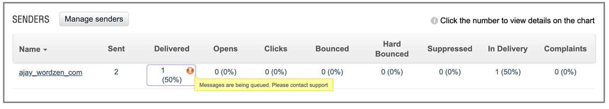 smtp to sms gateway