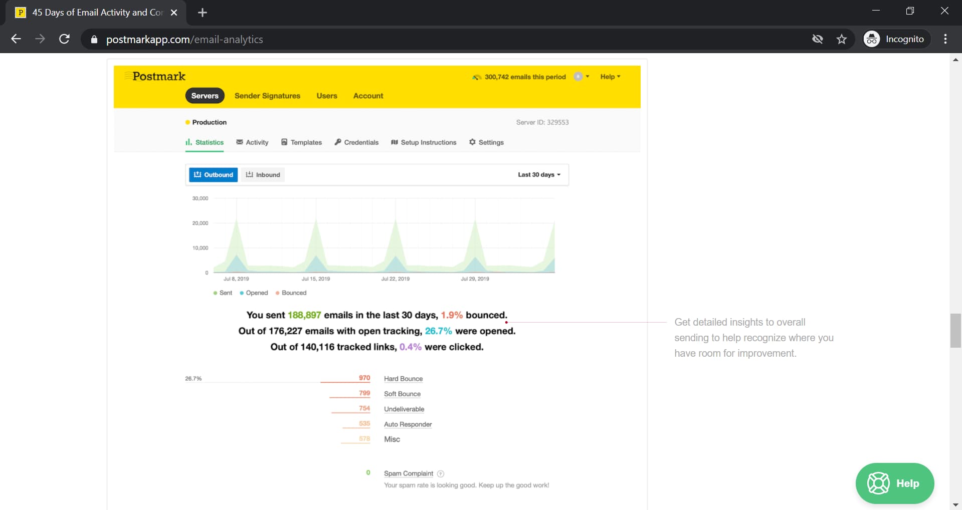 Postmark email analytics dashboard