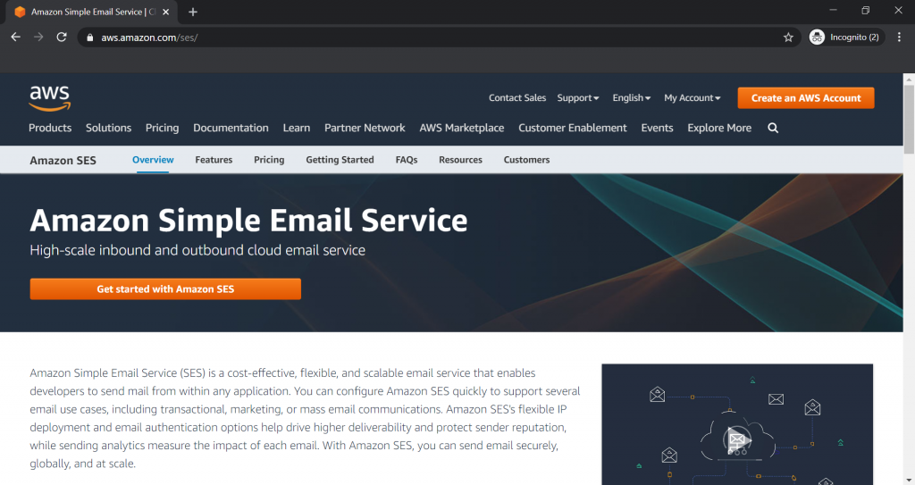 Transactional Email Platform Amazon SES