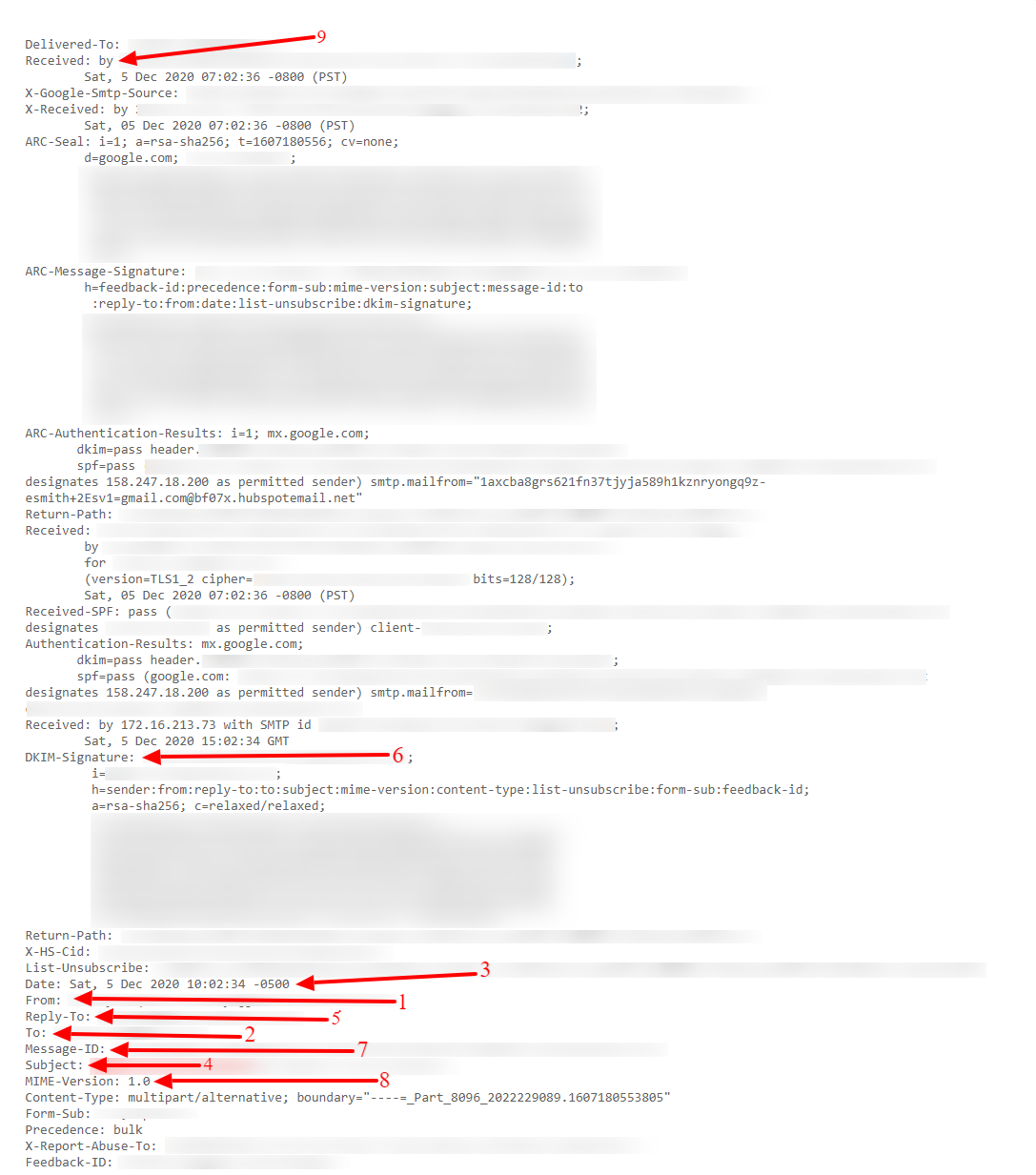 What Is an Email Header and How to Use It (2021 Guide)