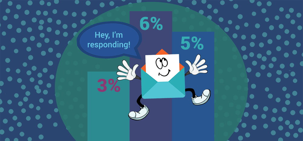 average email response rate