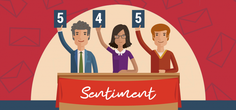 sentiment analysis on email replies