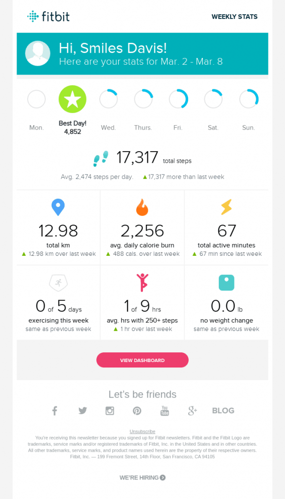 Fitbit