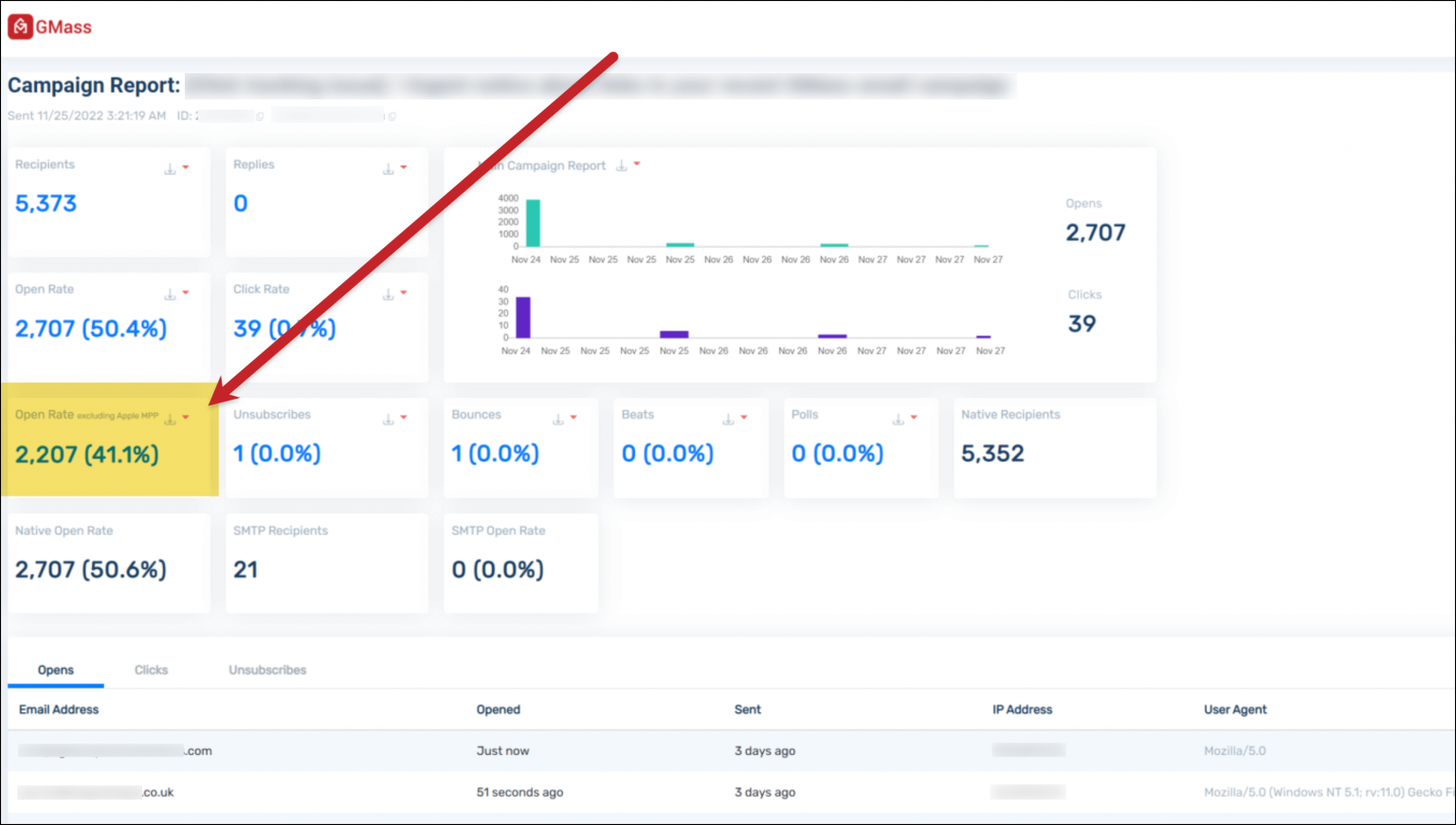 6 Cold Email Strategies Now That Apple Mail Privacy Protection Breaks