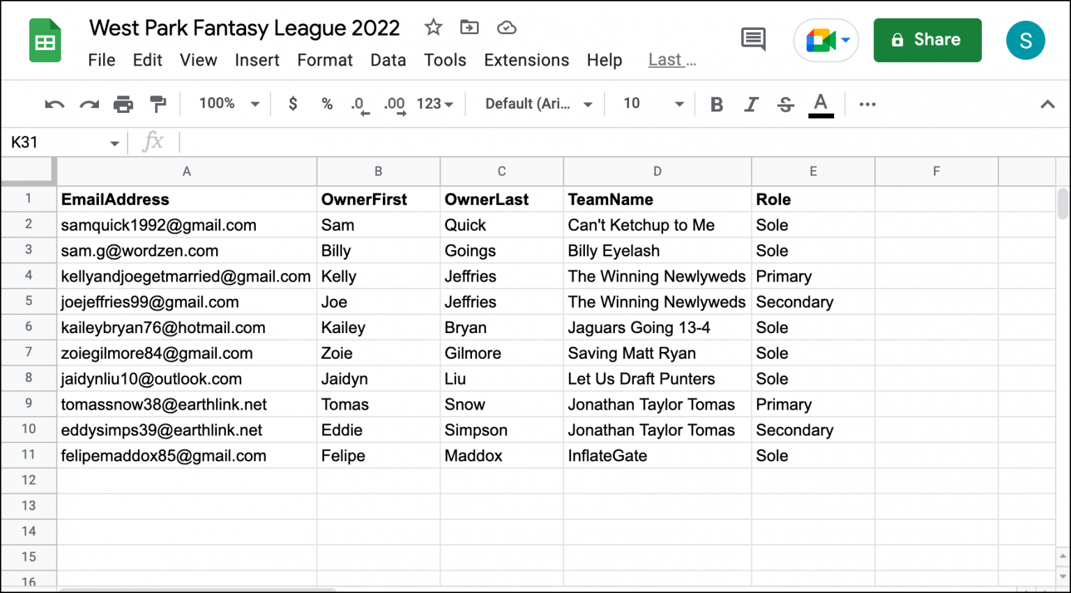The Fantasy Football Commissioner’s Guide to Easy, Effective Emails