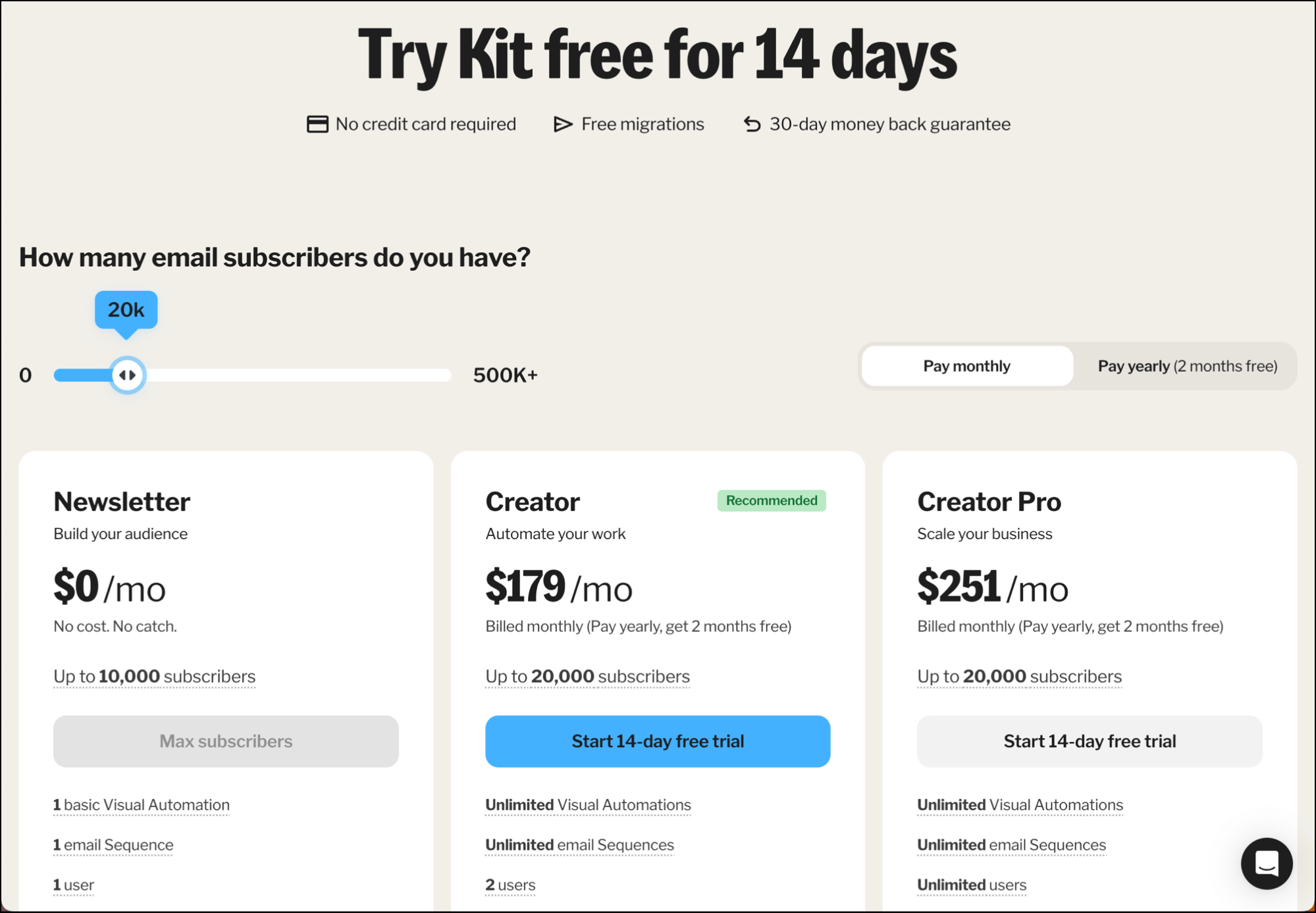 Kit gets very expensive for bulk email