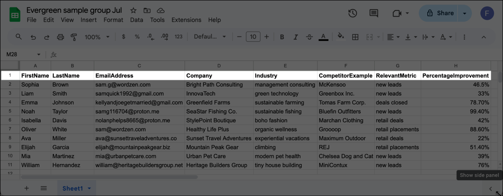 The header row on the Google Sheet