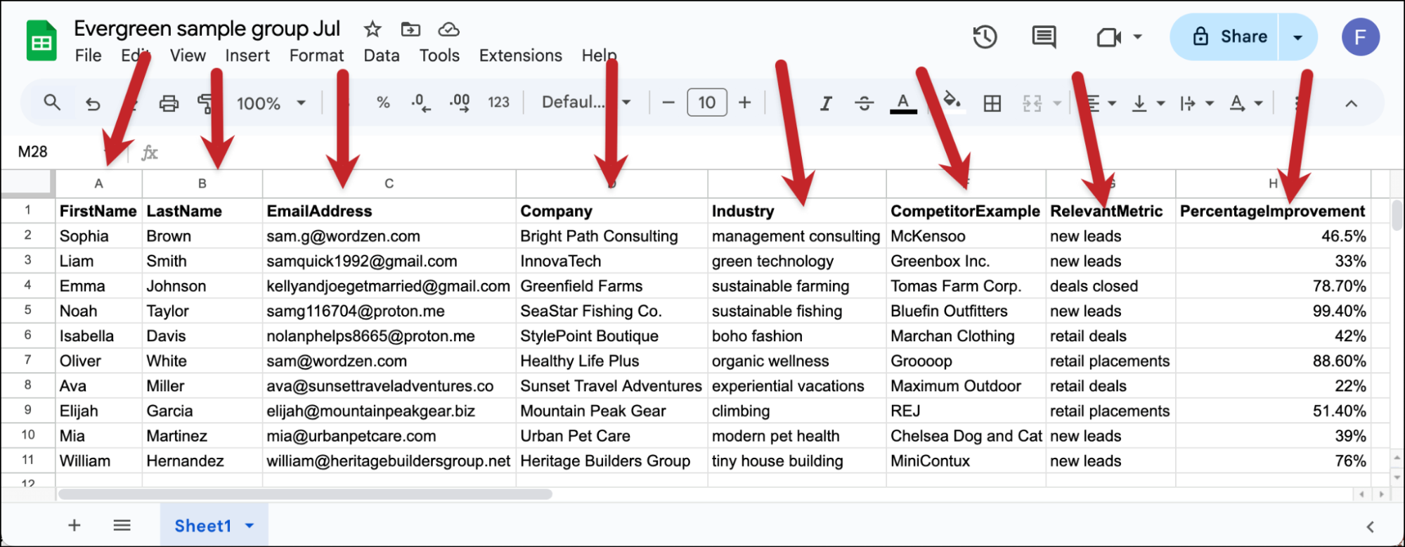 Adding data to a Google Sheet for mail merge