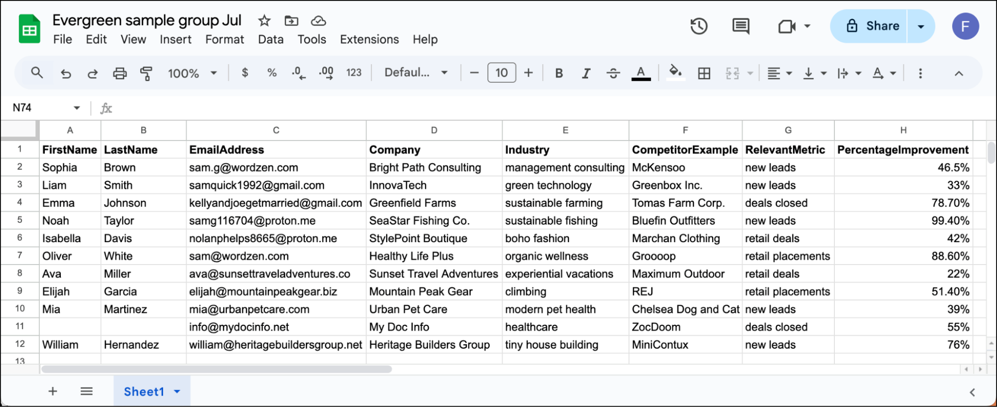 Finishing your Google Sheet of data