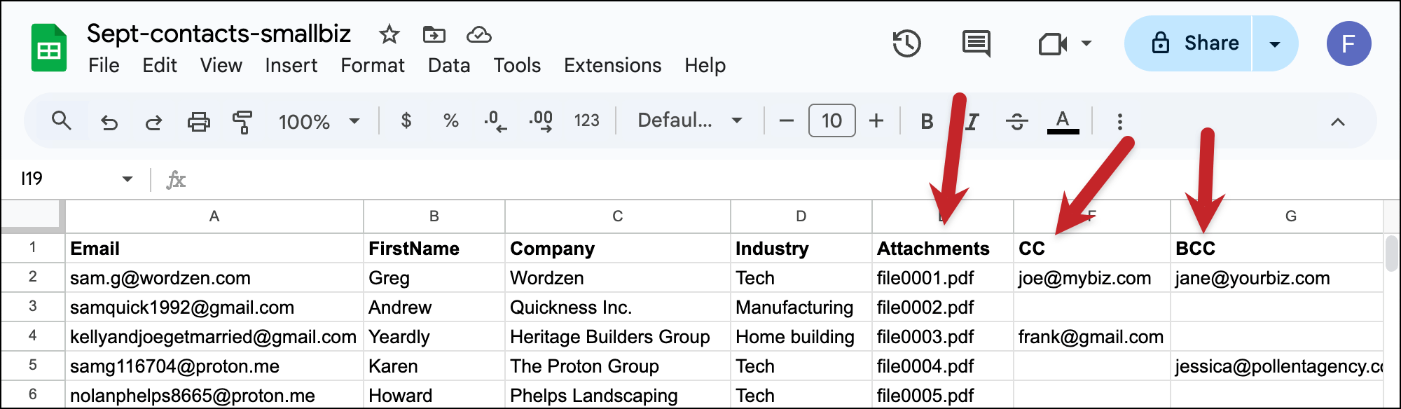 Important column names