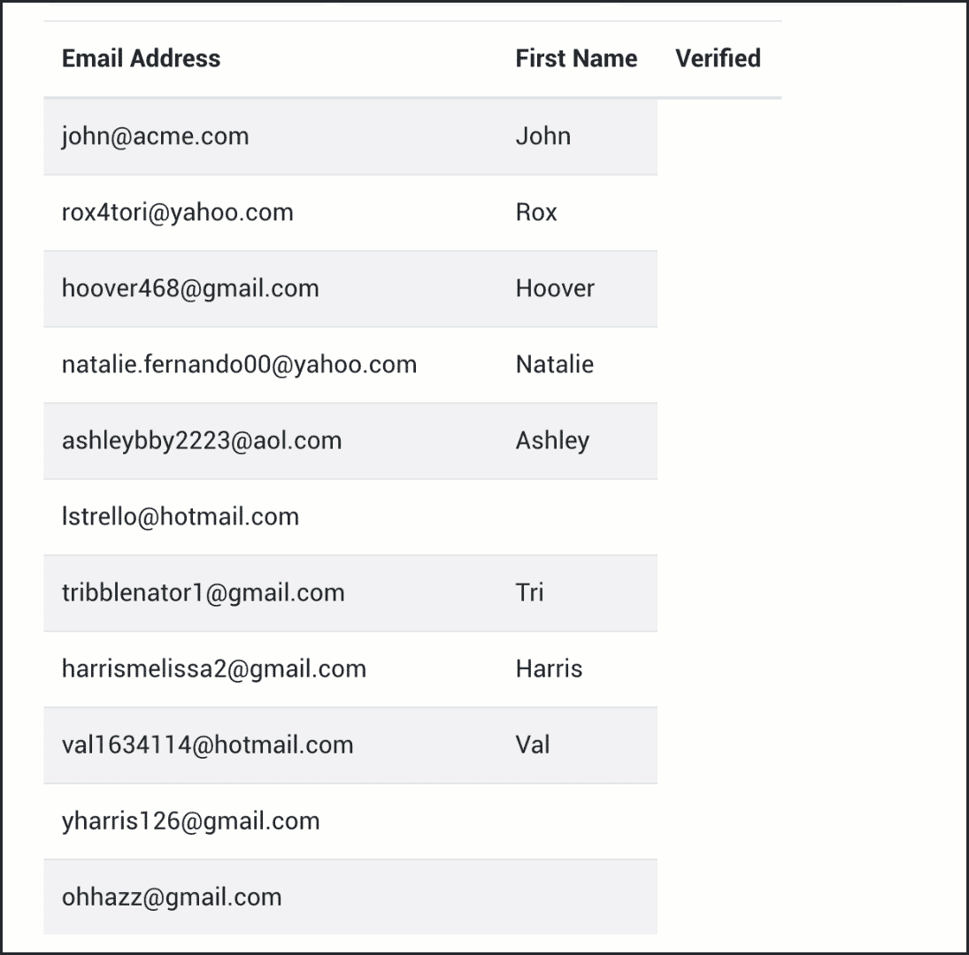 Verify emails before sending